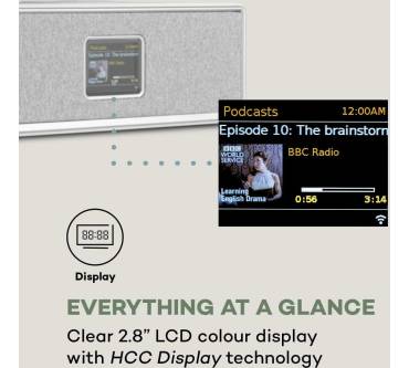 Produktbild Auna Simpfy