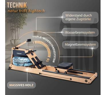 Produktbild Christopeit WP 5000