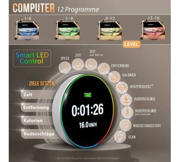Produktbild Christopeit WP 5000