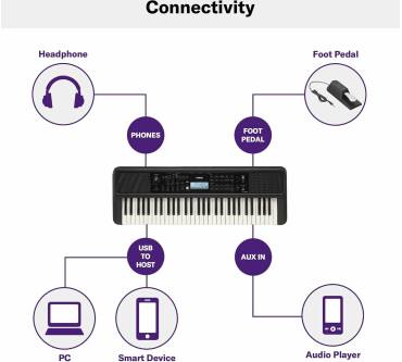 Produktbild Yamaha PSR-E383