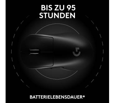 Produktbild Logitech G Pro X Superlight 2 DEX