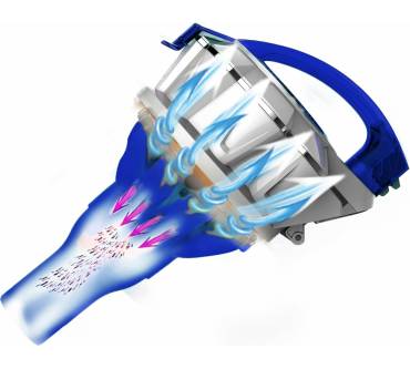 Produktbild Domo DO1084S