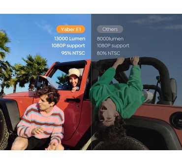 Produktbild Yaber E1