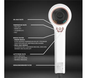 Produktbild Invictus HAIR D7