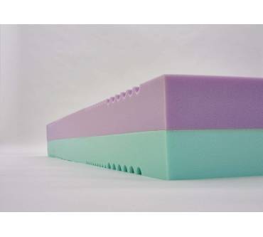 Produktbild TheFoam Duo Sleep