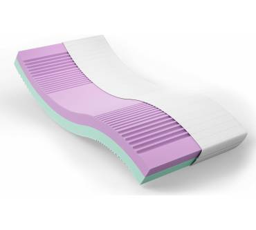 Produktbild TheFoam Duo Sleep