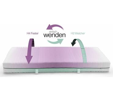 Produktbild TheFoam Duo Sleep