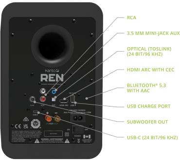Produktbild Kanto Ren