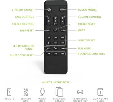 Produktbild Kanto Ren