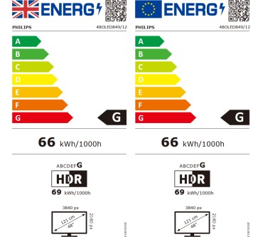 Produktbild Philips 48OLED849