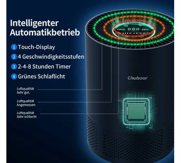 Produktbild Chuboor PJ01
