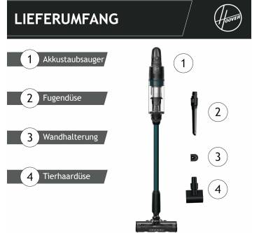 Produktbild Hoover HF1 Plus (HF1P10P)