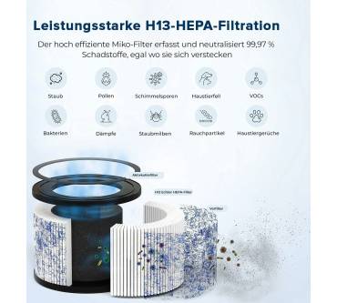 Produktbild Miko Ibuki