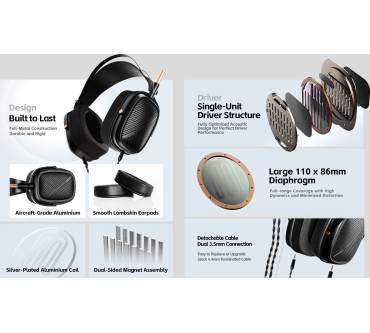 Produktbild Shanling HW600