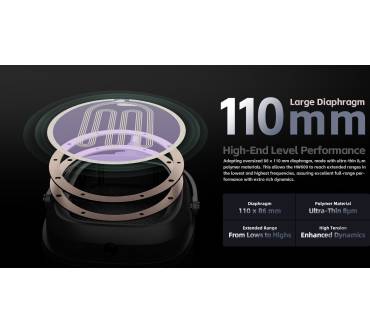 Produktbild Shanling HW600