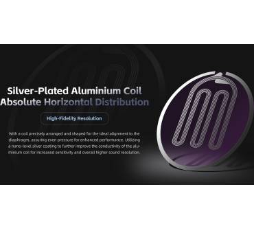 Produktbild Shanling HW600