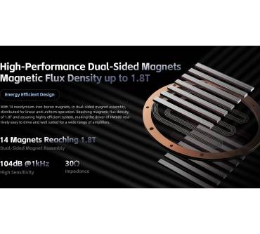 Produktbild Shanling HW600