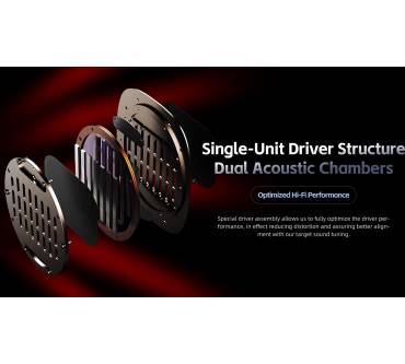 Produktbild Shanling HW600