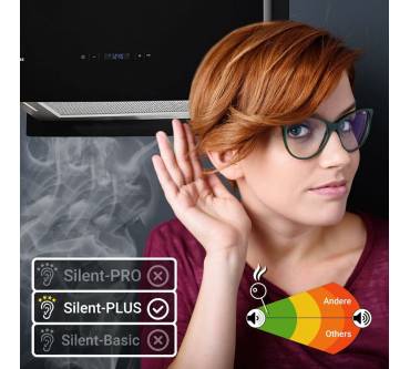 Produktbild KKT Kolbe CUBE60S