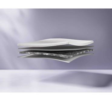 Produktbild Emma Premium Topper