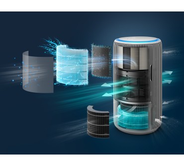 Produktbild Philips PureProtect Water 3400 Series​ AC3420/10