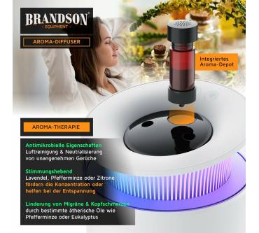 Produktbild Brandson Luftbefeuchter