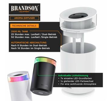 Produktbild Brandson Luftbefeuchter