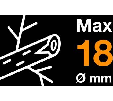 Produktbild Fiskars P121