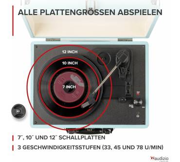 Produktbild Audizio RP114