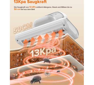 Produktbild UWANT M300