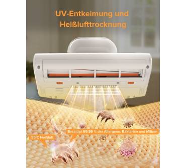 Produktbild UWANT M300