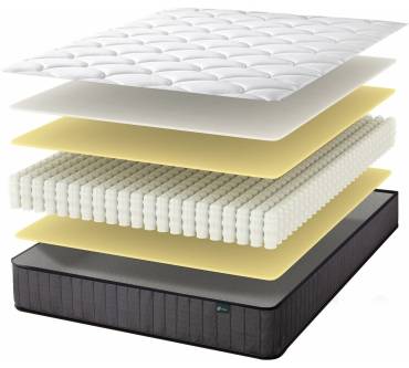 Produktbild Zinus Classic Euro Top Pocket Spring Hybrid-Matratze (20 cm)