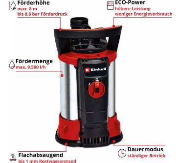 Produktbild Einhell GE-SP 4095 N-A LL ECO