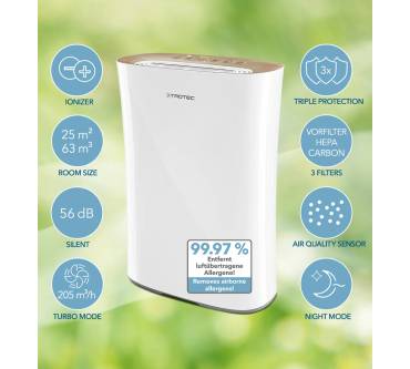 Produktbild Trotec AirgoClean 110 E