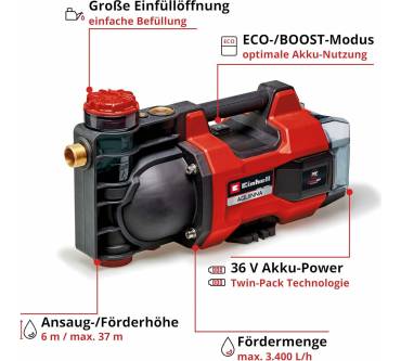 Produktbild Einhell Aquinna 36/34