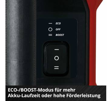 Produktbild Einhell Aquinna 36/34