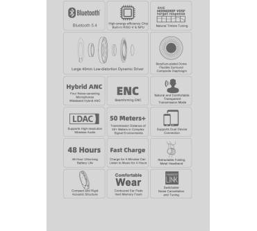 Produktbild Moondrop Edge