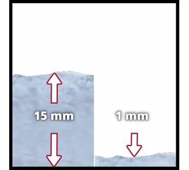 Produktbild Einhell GE-DP 7535 N LL ECO