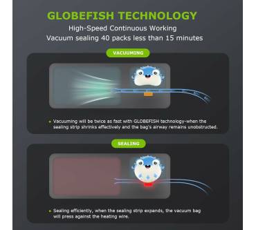 Produktbild Bonsenkitchen VS3201