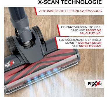 Produktbild FliXXe T12