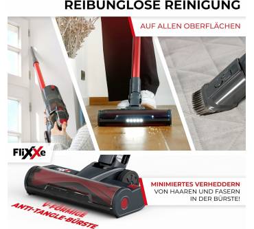 Produktbild FliXXe T12