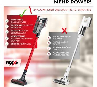 Produktbild FliXXe T12