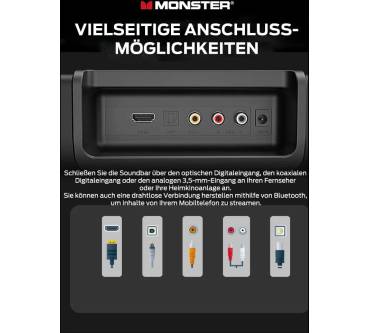 Produktbild Monster SB100