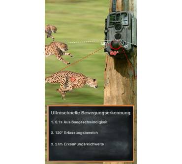 Produktbild GardePro X50 Pro Max