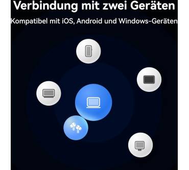 Produktbild Huawei FreeBuds Pro 4