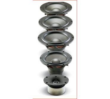 Produktbild Revel Performa F 52