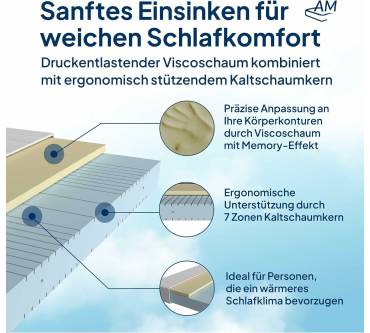 Produktbild AM-Qualitätsmatratzen Visco-Matratze