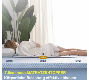 Produktbild Duanduan Gel-Topper