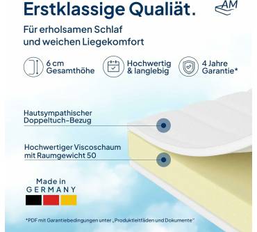 Produktbild AM-Qualitätsmatratzen Visco-Topper