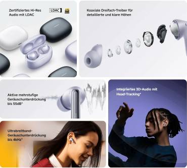 Produktbild Xiaomi Redmi Buds 6 Pro